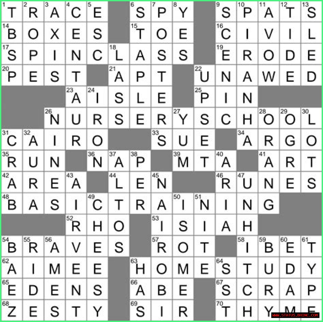 LA Times Blue Pixar fish 4 letters Crossword Clue