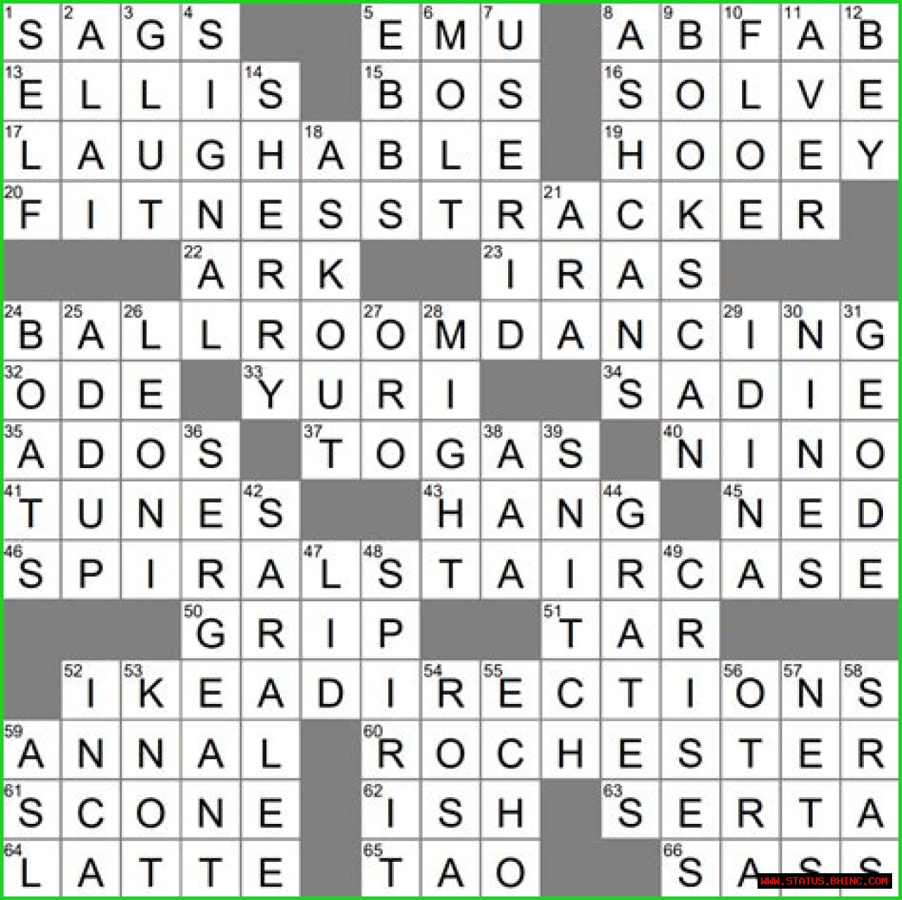 LA Times Britcom starring Jennifer Saunders, to fans Crossword Clue Answers with 5 letters