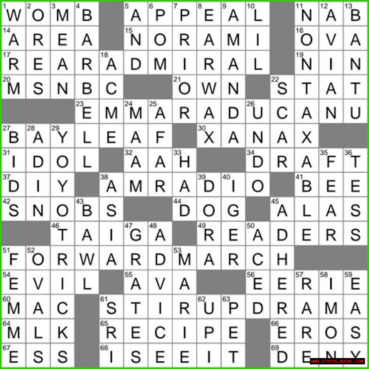 LA Times Like groceries, often Crossword Clue Answers with 10 letters