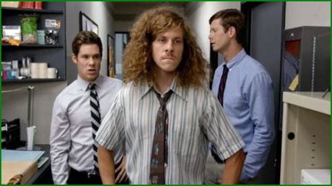 Workaholics Cast Net Worth – Richest Cast Members Salary